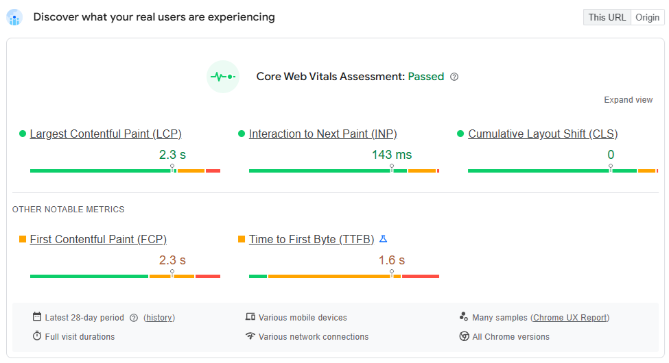 Choisir le meilleur plugin SEO WordPress avec PageSpeed Insights