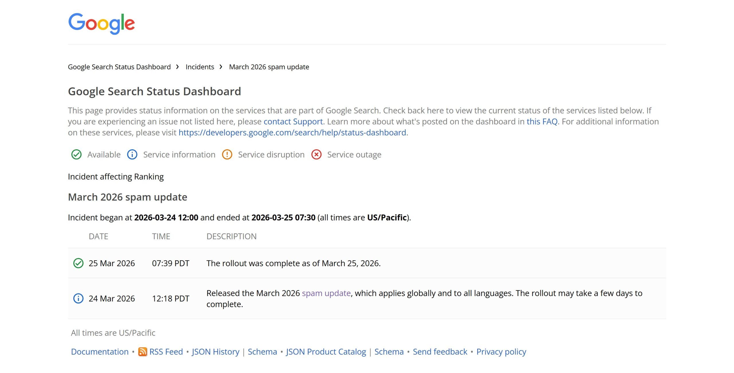 Informations sur la Spam Update dans le Google Search Status Dashboard