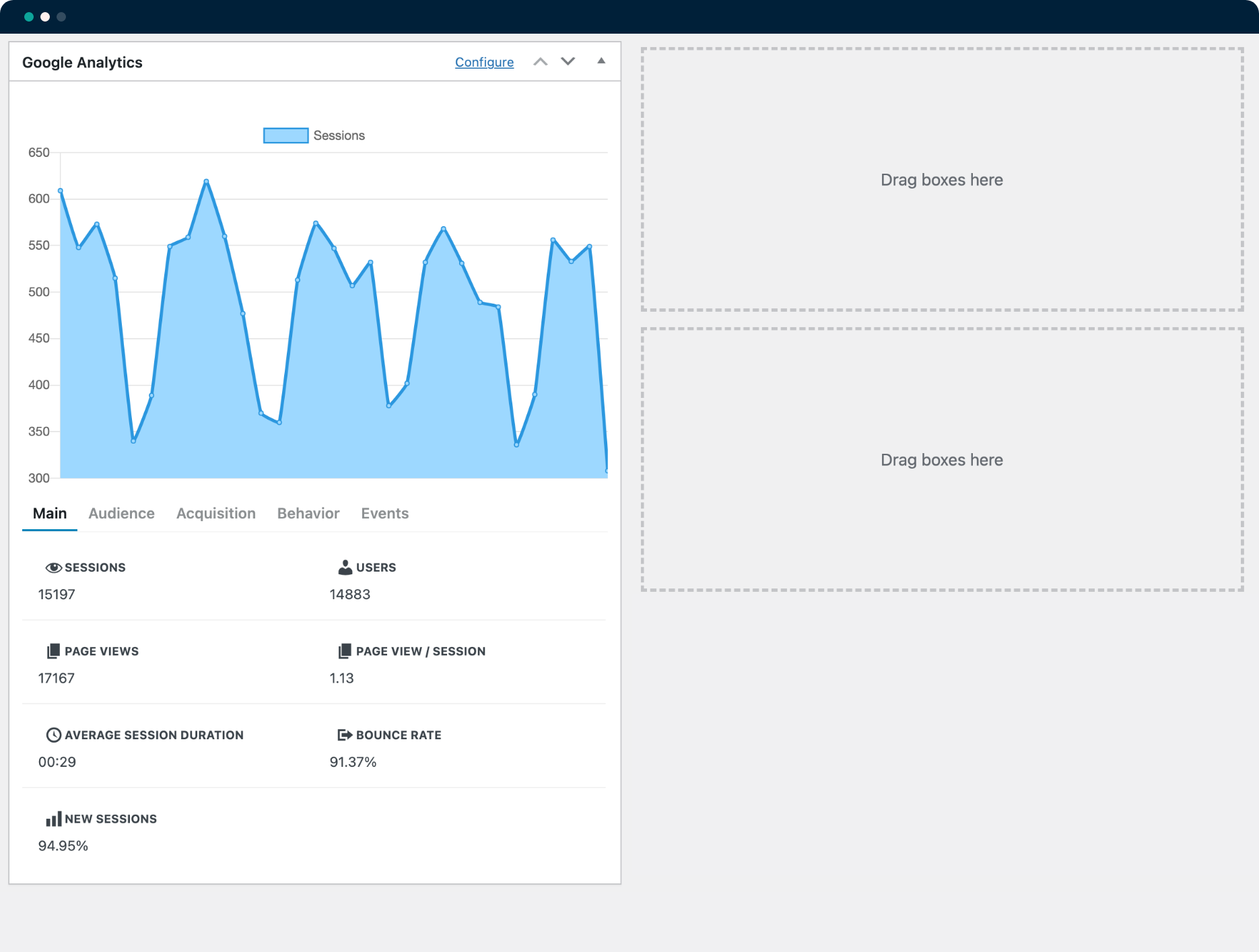 SEOPress Google Analytics Stats in Dashboard