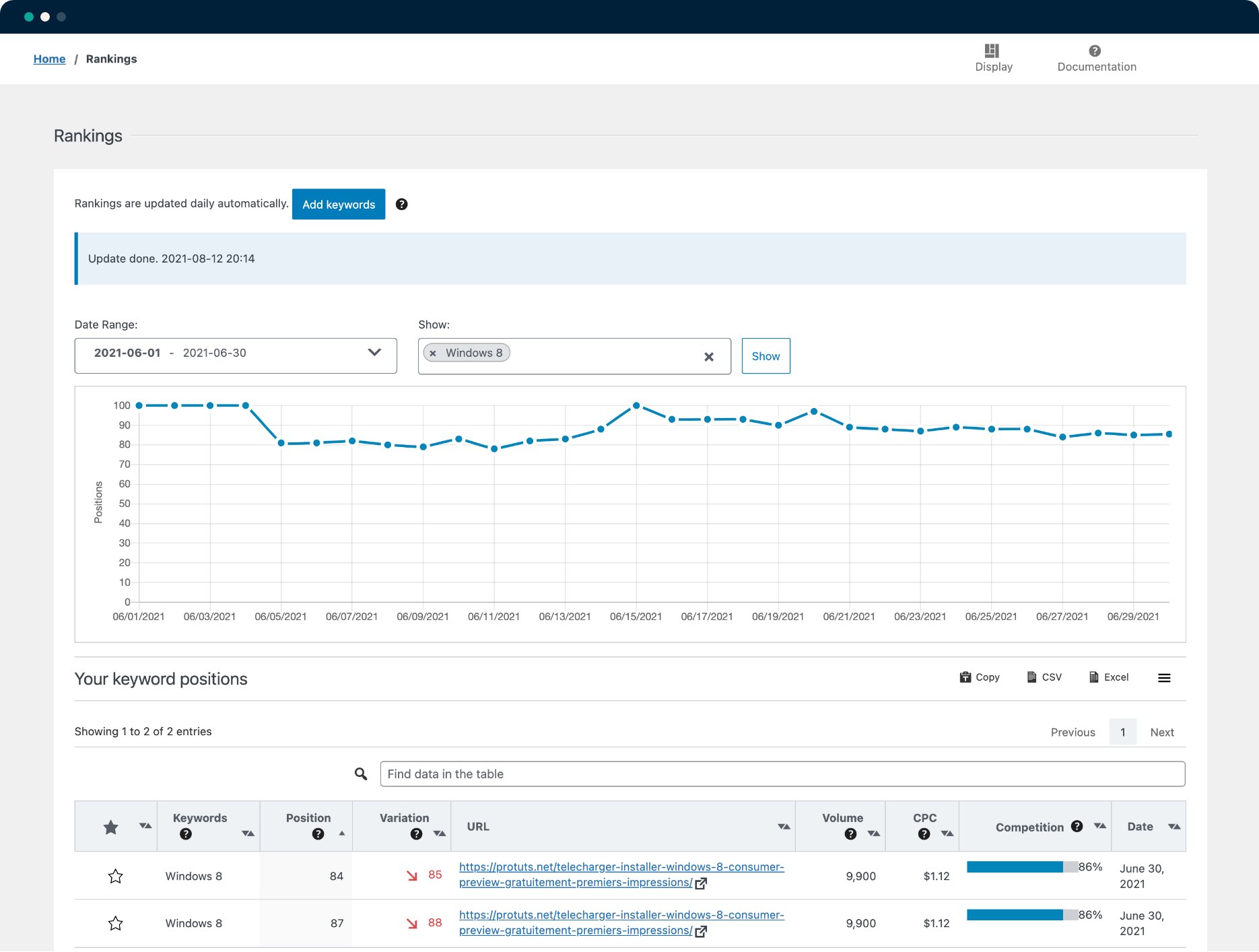 Rank tracking - SEOPress Insights