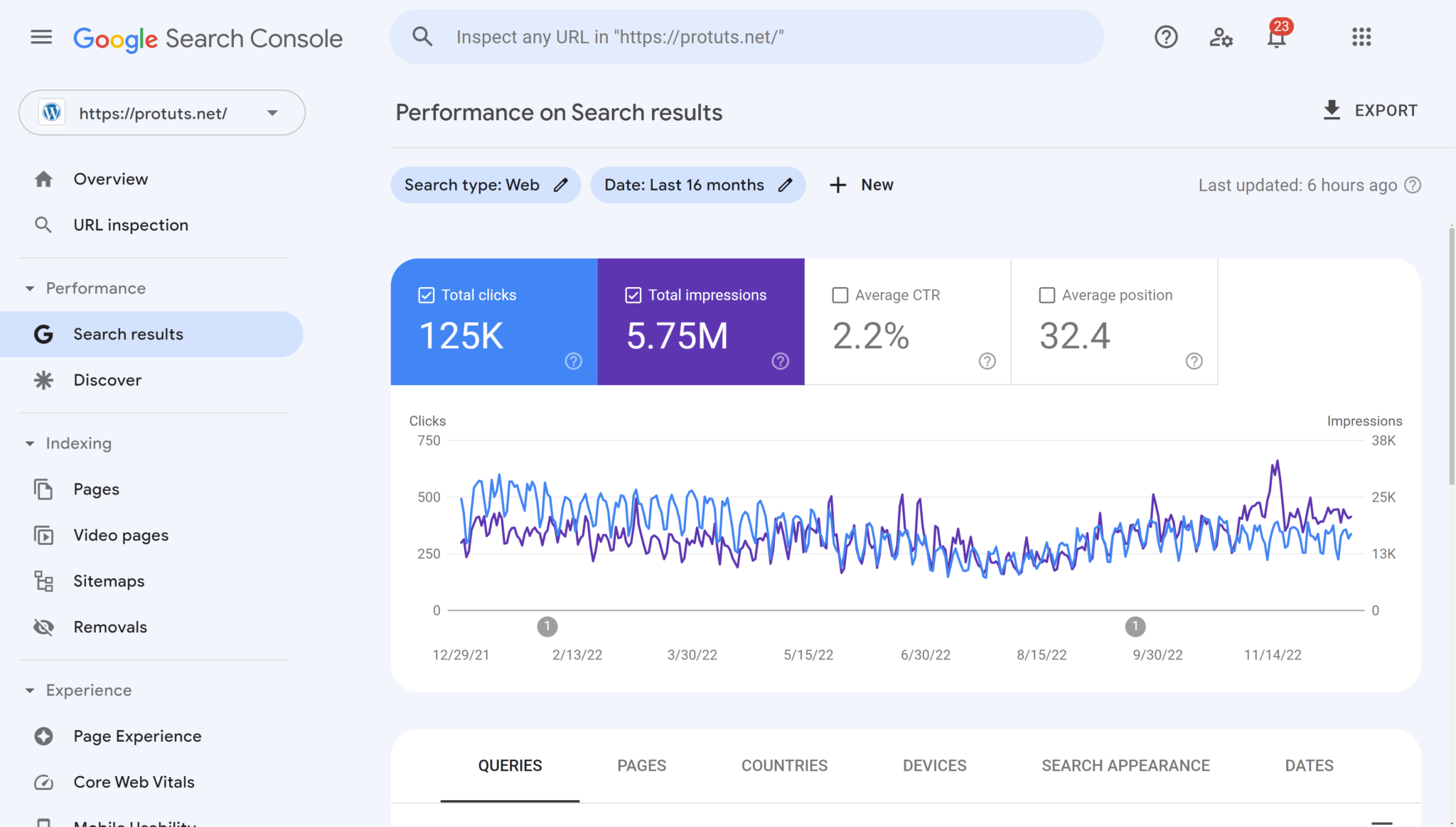 Getting Started With Google Search Console SEOPress